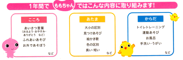 ももちゃん「1年間」